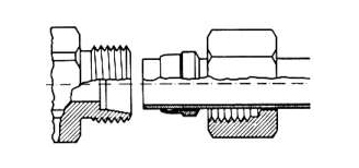 Ermeto (EO) Fittings For Hydraulic Components
